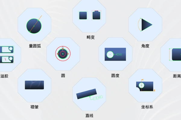 深圳视觉检测设备